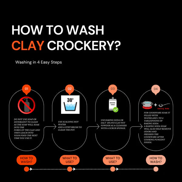 4 Pcs Wooden Cooking Spoon Set (For Clay & Non-stick Cookware)